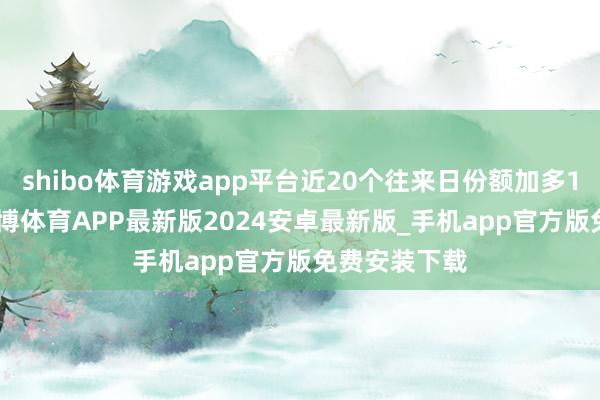 shibo体育游戏app平台近20个往来日份额加多1600万份-世博体育APP最新版2024安卓最新版_手机app官方版免费安装下载