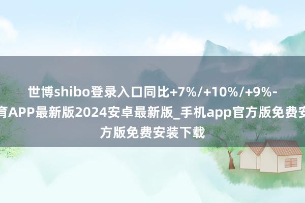 世博shibo登录入口同比+7%/+10%/+9%-世博体育APP最新版2024安卓最新版_手机app官方版免费安装下载