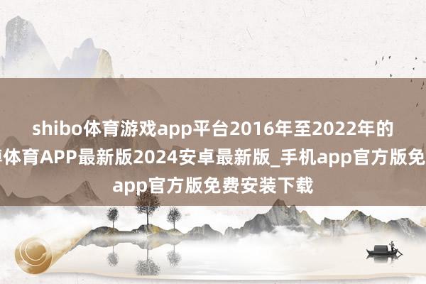 shibo体育游戏app平台2016年至2022年的7年间-世博体育APP最新版2024安卓最新版_手机app官方版免费安装下载